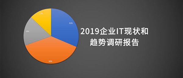 2019企业IT现状和趋势调研报告：70.7%的企业有云原生相关计划