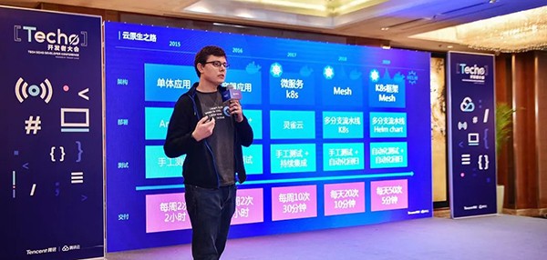 灵雀云出席腾讯Techo开发者大会，揭秘灵雀云开源实践 