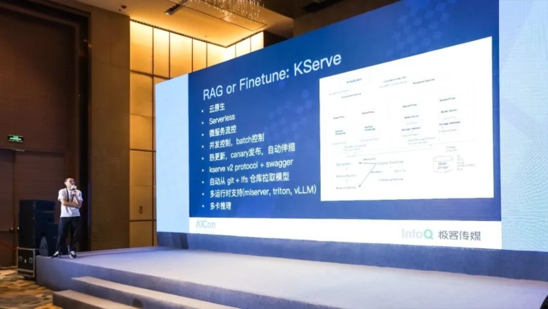演讲实录｜AML- 企业级云原生LLM最佳实践